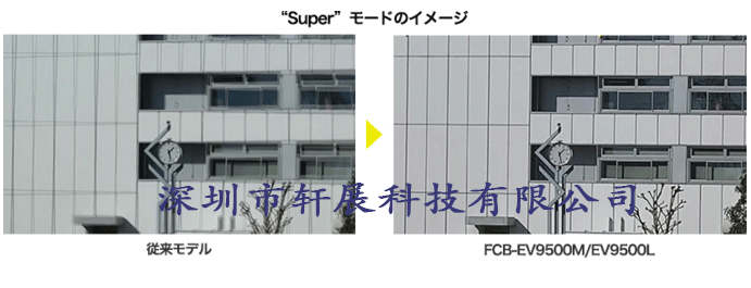 2021 Sony fcb-ew9500h (HDMI)