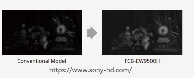 SONY FCB-EW9500H