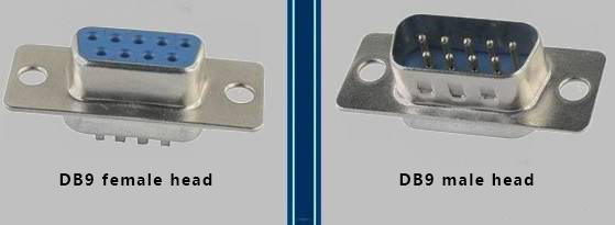 Serial interface male and female head