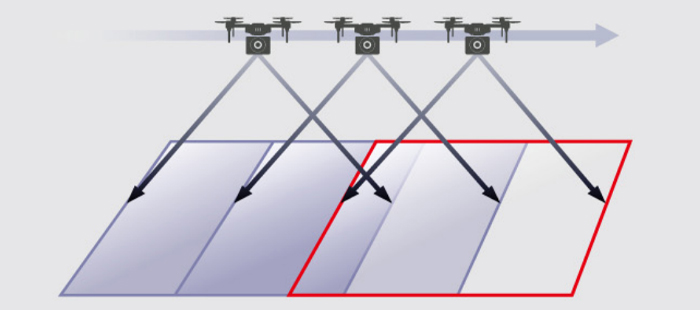 ILX-LR1: Sony Remote Shooting Full-Frame Camera-2