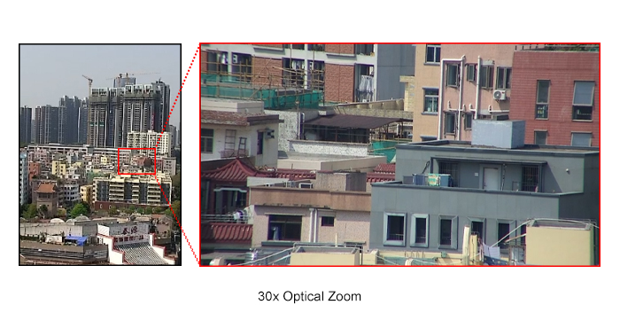 Sony FCB-EV9520L 30x Zoom Test Result Sony FCB-EV9520L 30x Zoom Test Result