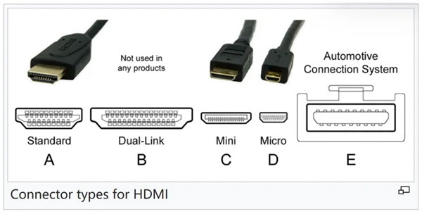 Talk about the HDMI Cable often used in the SONY FCB Camera - Sony Camera Information - 2